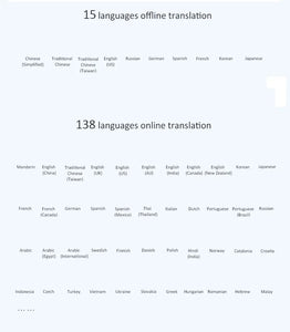Portable T16 AI Voice Translator: 138 Languages, Real-Time, 3.1" Screen, Offline Capability, Voice Record