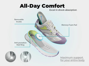 Extra Wide Women's Walking Sneakers, Lightweight for Flat Feet & Plantar Fasciitis, Heel Pain Relief