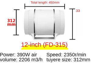 "Inline Duct Extractor Fan 3-6 Inch Low Noise Hydroponic Kitchen Grow Room Ventilation Exhaust"