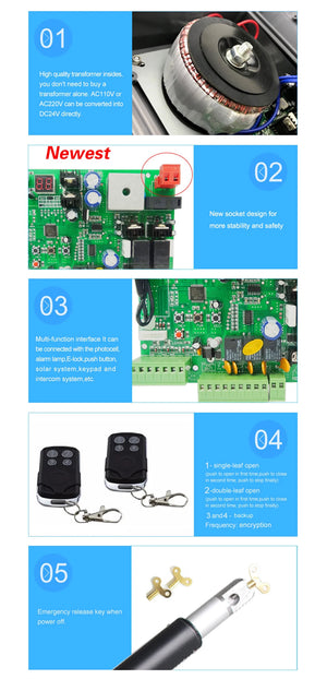 "24V PCB Control Board for Automatic Double Arm Swing Gate Opener System Replacement"