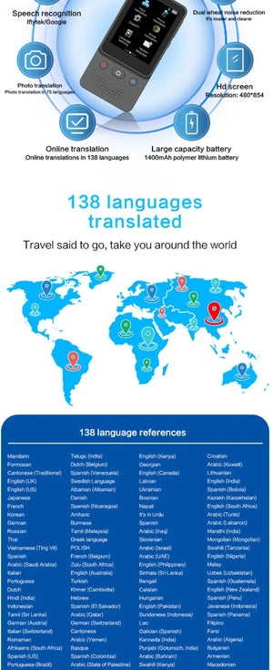Portable T16 AI Voice Translator: 138 Languages, Real-Time, 3.1" Screen, Offline Capability, Voice Record