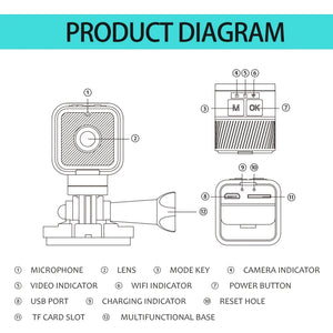 1080p HD Wireless Mini Camera, Wifi Hotspot Cam, Outdoor Sports & Motorcycle Dash Recorder
