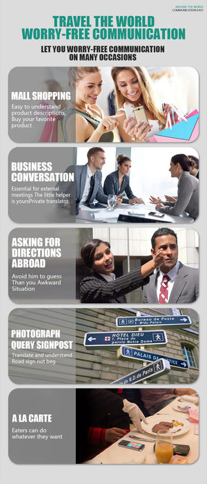 Instant Translator Device with 137 Languages, Real-Time Voice & Text Translation, 16 Offline Supported