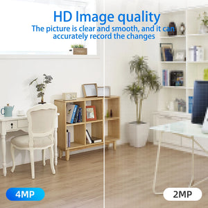 1080p HD Mini DIY WiFi Camera Module with Motion Detection for Home Security Surveillance and P2P Wireless Video Recording