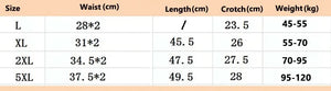 Women's Seamless High Waist Safety Shorts Plus Size Anti-Chafing Under Skirt Thigh Boxers Panties Underwear