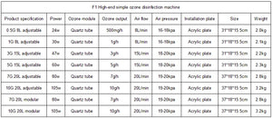Pinus Longaeva Adjustable 10g/h Ozone Purifier 10g Fish Pond Air Water Disinfection Machine