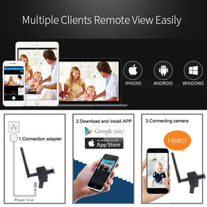 1080p Mini WiFi IP Security Camera HD Wireless Audio Smart Home CCTV Video Cam with Micro Card & Onvif Compatibility