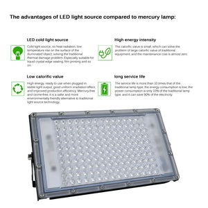 100W 300W UV Curing Lamp 365nm 395nm 405nm Light for Glue Curing & Fluorescent Detection