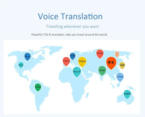 Portable T16 AI Voice Translator: 138 Languages, Real-Time, 3.1" Screen, Offline Capability, Voice Record