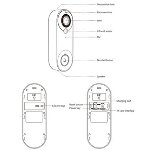 1080p Wireless Video Doorbell Camera, WiFi Smart Home Security, Motion Detect, Night Vision, Tuya Intercom