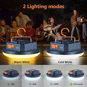 10,000mAh Rechargeable LED Tent Lantern Portable Emergency Camping Bulb Flashlight for Outdoor and Home