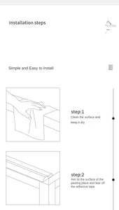 1-5m Self Adhesive Table Edge & Corner Protector Strip - Transparent Soft Bumper for Baby Safety
