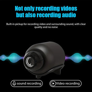 1080p Mini Camera with Night Vision, Motion Detection, Portable Wireless WiFi Surveillance, Lightweight Security Cam