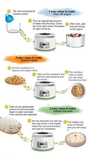 1.3L Automatic 3-in-1 Yogurt, Rice Wine, Natto Maker with Glass Liner and Constant Temperature Control