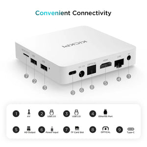 Google & Netflix TV Box Android 12 Amlogic S905Y4 2GB/32GB 4K Dual WiFi BT5.0 Voice Control Streaming