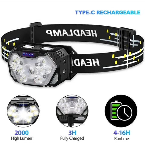 9 LED Rechargeable Waterproof Headlamp with Motion Sensor for Camping and Fishing