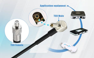 10cm RG174 Pigtail Cable SMA Female Bulkhead to TS-9 Male Right Angle RF Coaxial for Electronics
