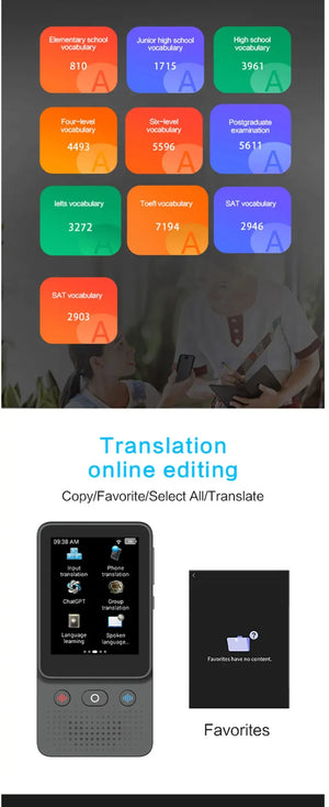 Portable T16 AI Voice Translator: 138 Languages, Real-Time, 3.1" Screen, Offline Capability, Voice Record