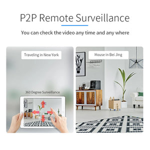 1080p Mini WiFi IP Security Camera HD Wireless Audio Smart Home CCTV Video Cam with Micro Card & Onvif Compatibility