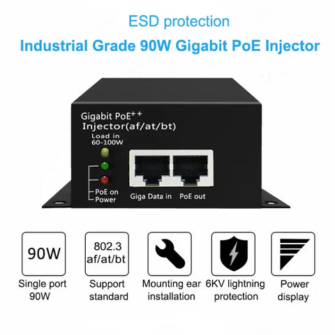 30w/60w/90w Hi-Power Gigabit PoE++ Injector (af/at/bt) Power Supply for IP Camera, AP