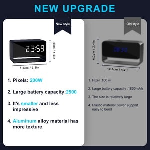 1080p HD Mini Alarm Clock Spy Camera WiFi App, Night Vision, Motion Detection, DVR Security Recorder