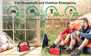 10000mAh Solar Hand Crank Emergency Radio - NOAA AM/FM/SW with Flashlight & Weather Alerts