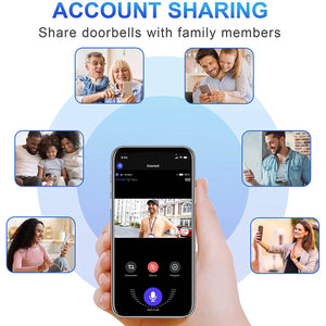 1080p Wireless Video Doorbell Camera, WiFi Smart Home Security, Motion Detect, Night Vision, Tuya Intercom