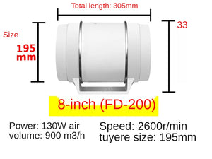 "Inline Duct Extractor Fan 3-6 Inch Low Noise Hydroponic Kitchen Grow Room Ventilation Exhaust"