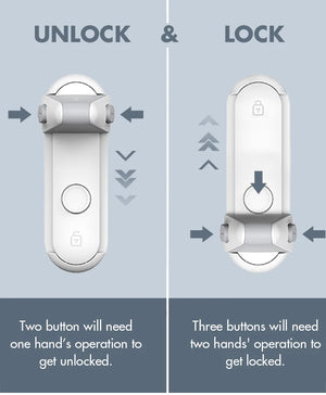 Childproof Door Lever & Knob Lock - Easy Install Baby Proofing for Home Safety