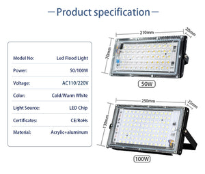 100W LED Flood Lights Outdoor Waterproof IP65, 4-Pack, 50W/110V/220V Spotlights for Garden, Garage, Yard Lighting