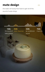1.3L Ceramic Pet Water Fountain USB Rechargeable Auto Filter for Cats & Dogs