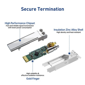 1.25g/10g LC SFP Single-Mode Duplex Fiber Optic Transceiver Module 1000Base-LX 1310nm 20km DDM