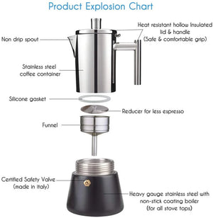 Italian Moka Espresso Maker Stainless Steel Coffee Pot for Gas or Induction Stove, Cuban Style Mocha Kettle