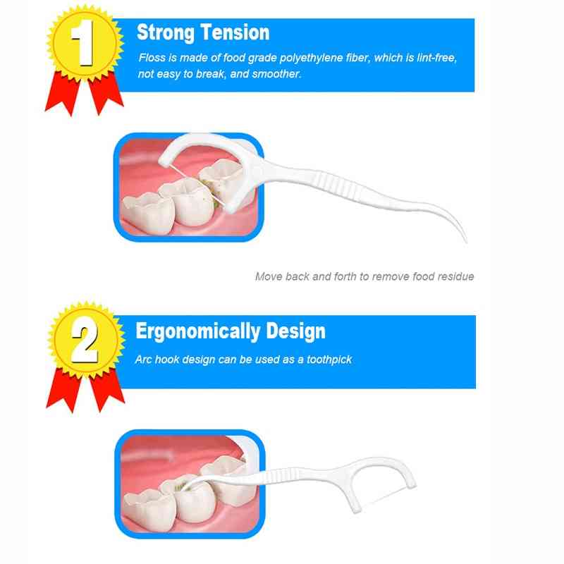 Bärbara tandtrådspinnar för munhygien - 30st påse