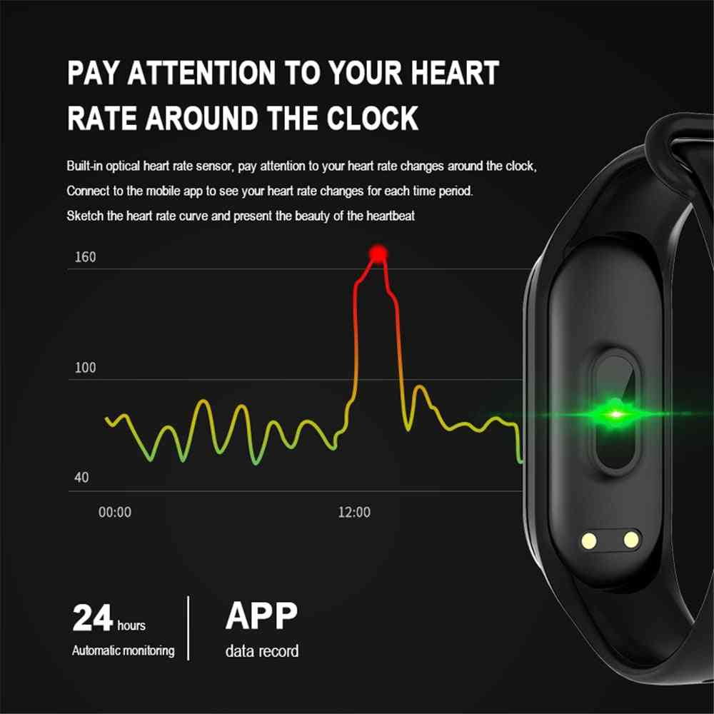 M4 Color Screen Smart Wristband, Heart Rate Monitor, Fitness Activity Tracker Band, Blood Pressure