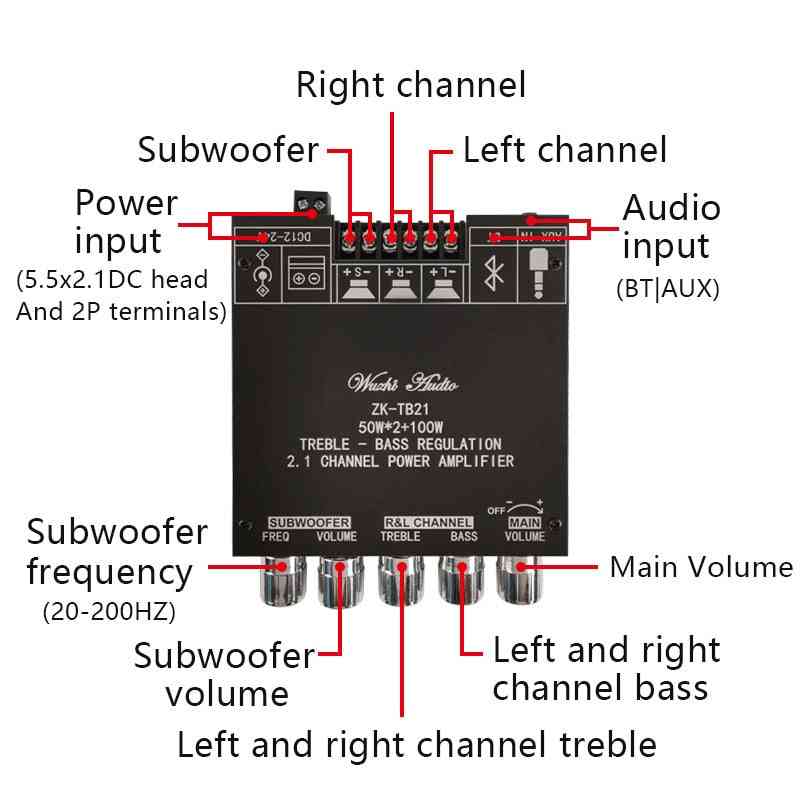 Zk-tb21 tpa3116d2, bluetooth 5.0, scheda amplificatore subwoofer con audio di potenza a 2.1 canali 50wx2 + 100w, scheda amplificatore stereo, amplificatore per basso -