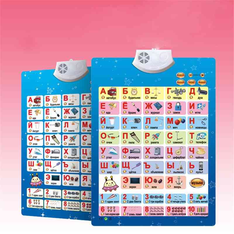 Russian Musical Alphabet-talking Electronic Poster For Kids