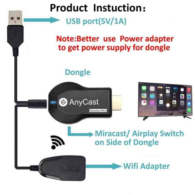 Wireless Wifi-display Receiver Dongle With 2 In 1 Usb Cable