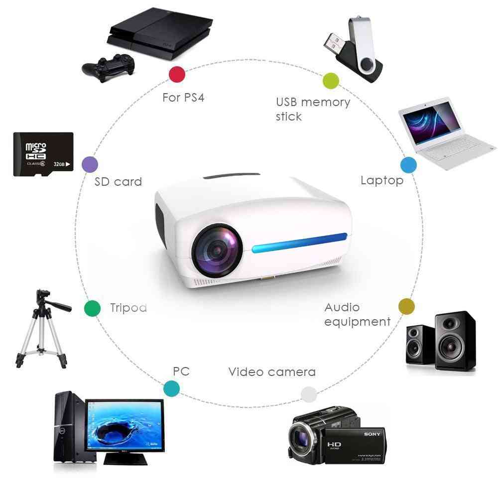 Proiector 4k android9.0 smart wifi bluetooth 1080p full hd
