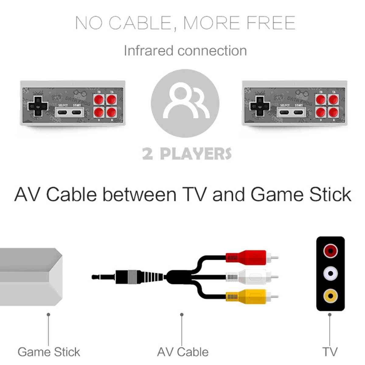 Daten USB Wireless Handheld TV Videospielkonsole Unterstützung AV / HDMI-Ausgabe - y2 HD