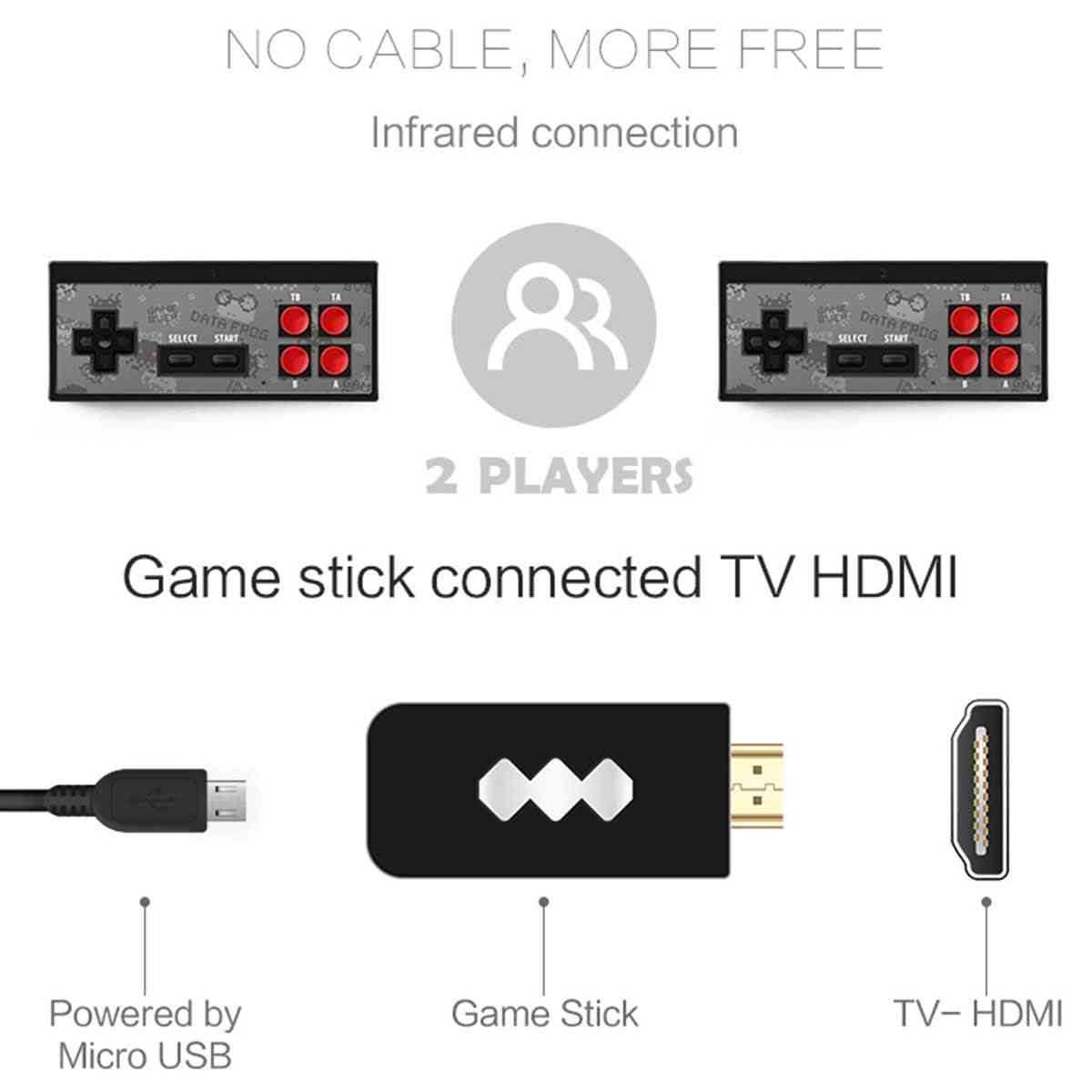 Data USB Wireless Handheld TV Consola de videojuegos compatible con salida av / hdmi - y2 hd
