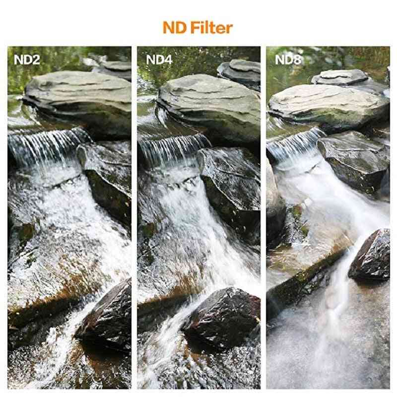 Adjustable Neutral Density Fader - Variable Camera Lens Filter