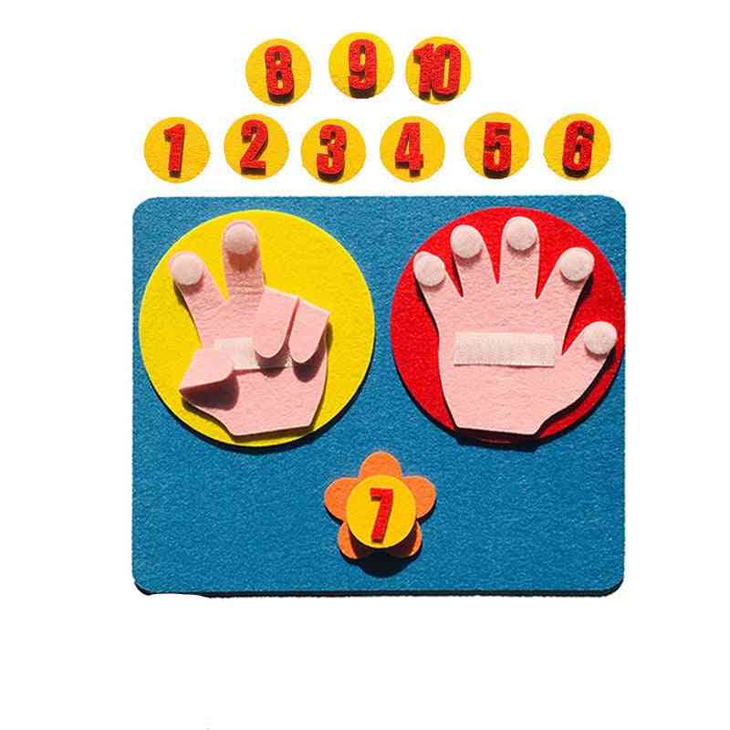 Počítání prstů 1-10-montessori číslo učební pomůcky