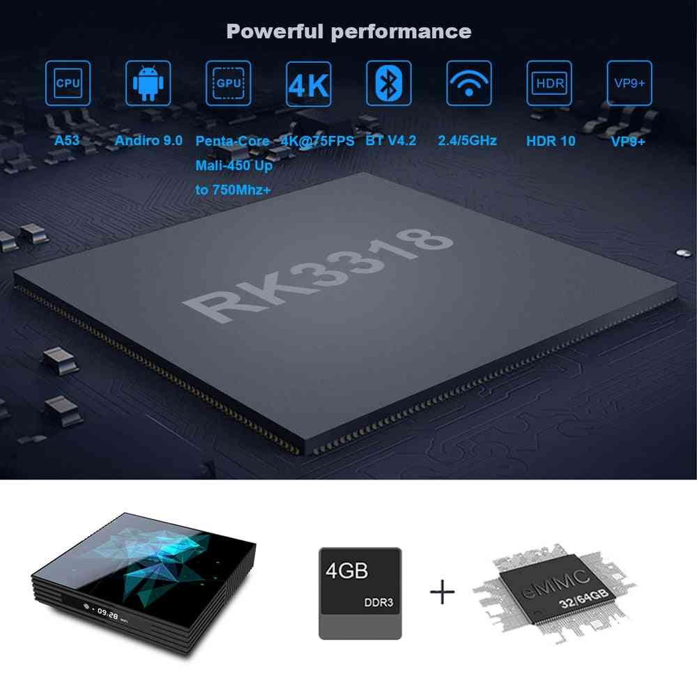 Android 9.0 tv box smart z2, 2.4g / 5g wi-fi bluetooth 4.2 4k google player - 2gb 16gb g10gyro / plug plug