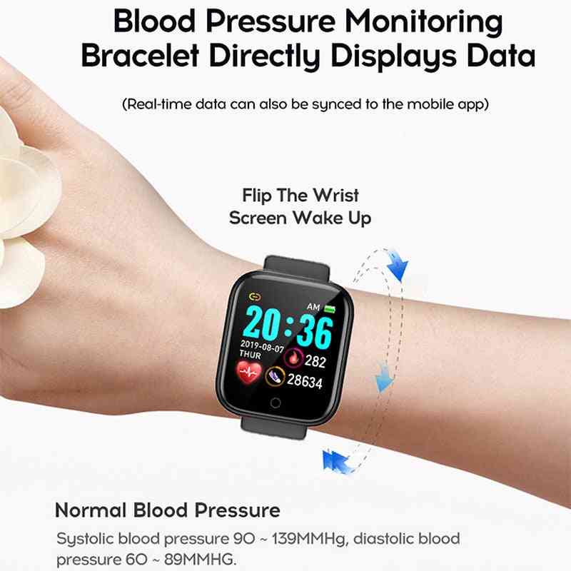 Pametni otkucaji srca, krvni monitor smartband