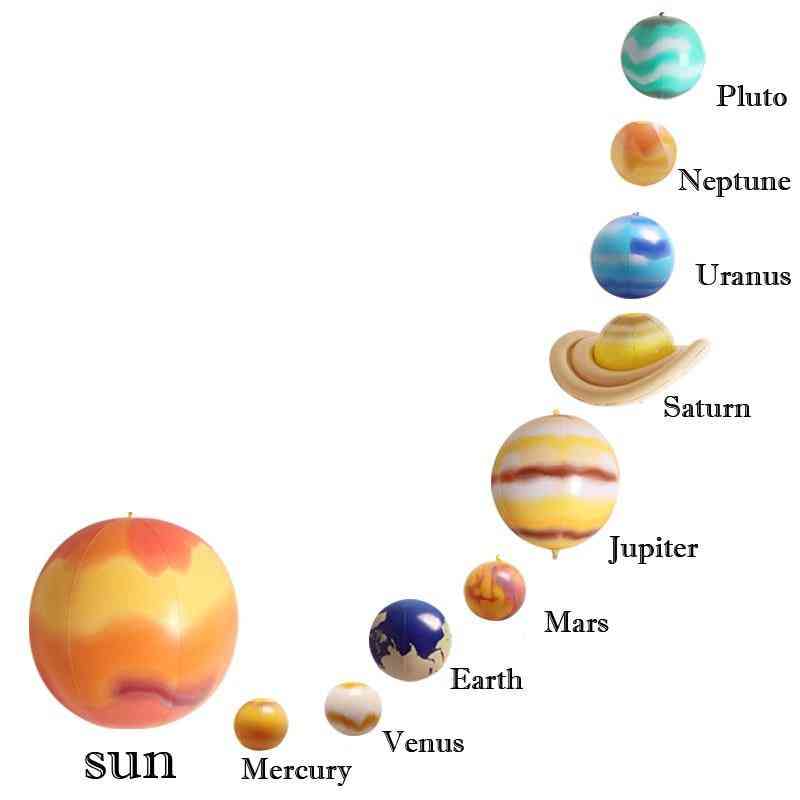 Ni planeter solsystemmodell for barn - læring av leketøy -