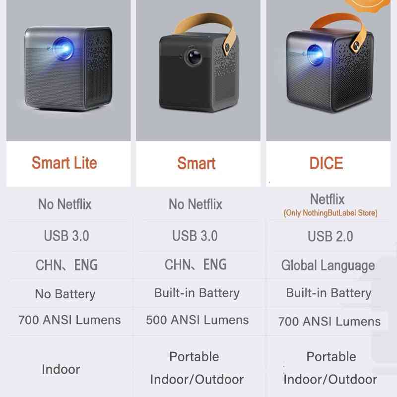 Dice Projector Tv 700ansi 1080p Hd 2gb/16gb Built-in Battery, Video Home Theater Beamer Miui System