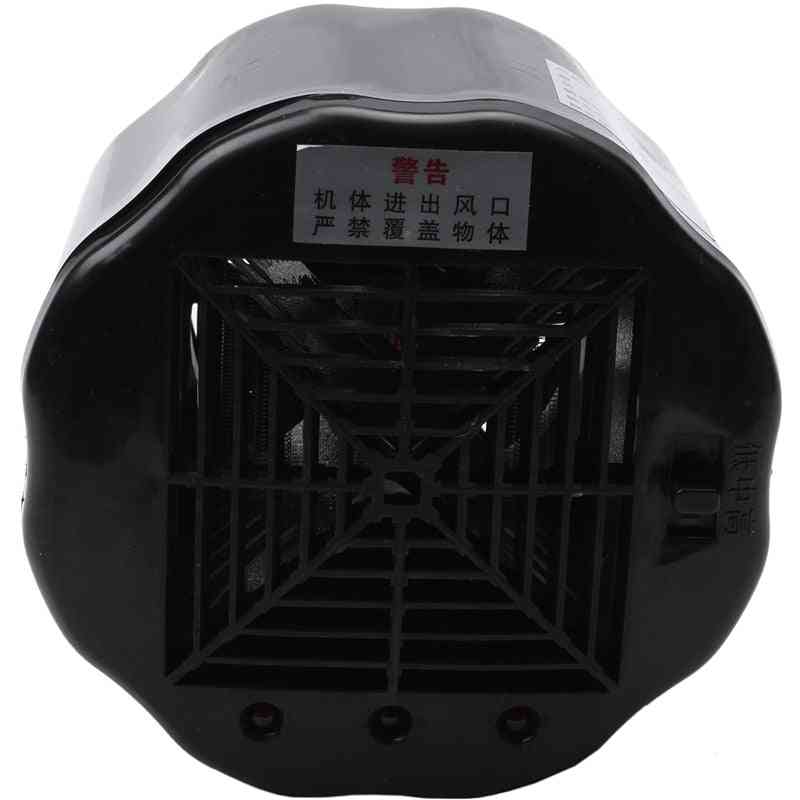 Heat Preservation Lamp- Pet Incubator Heating Light