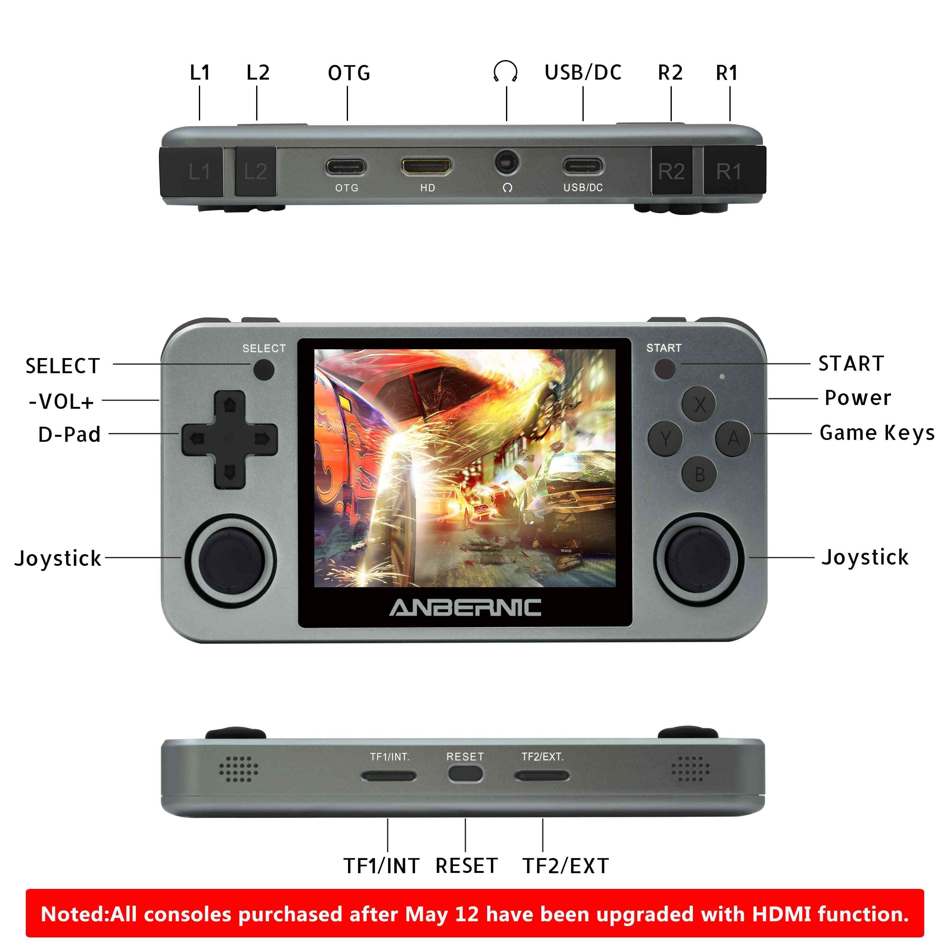 Retro-Spiele Aluminiumlegierung IP-Bildschirm ps1, Videospielkonsole Emulatoren Handheld-Game-Player rg350