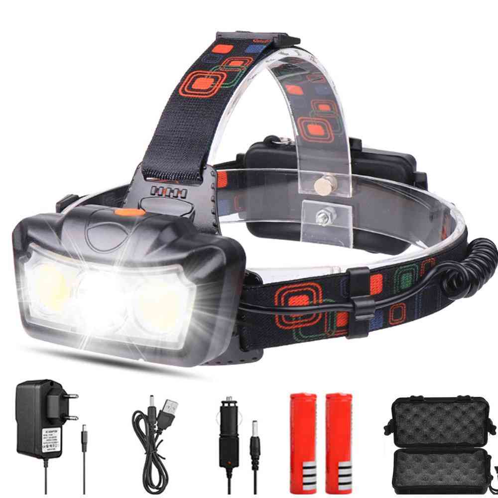Water Resistant, Super Bright Led Headlamp For Camping